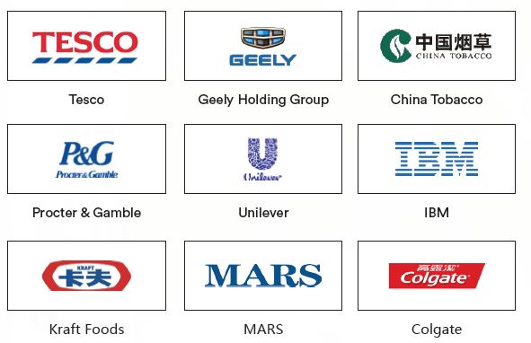 Retail and Manufacturing