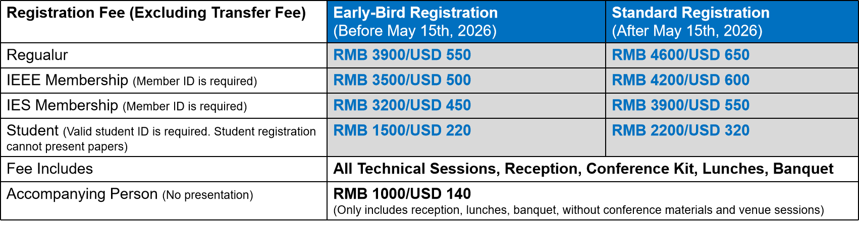 registration fee