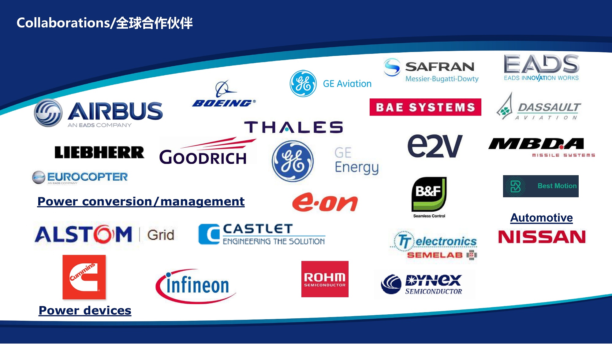 PEMC partners