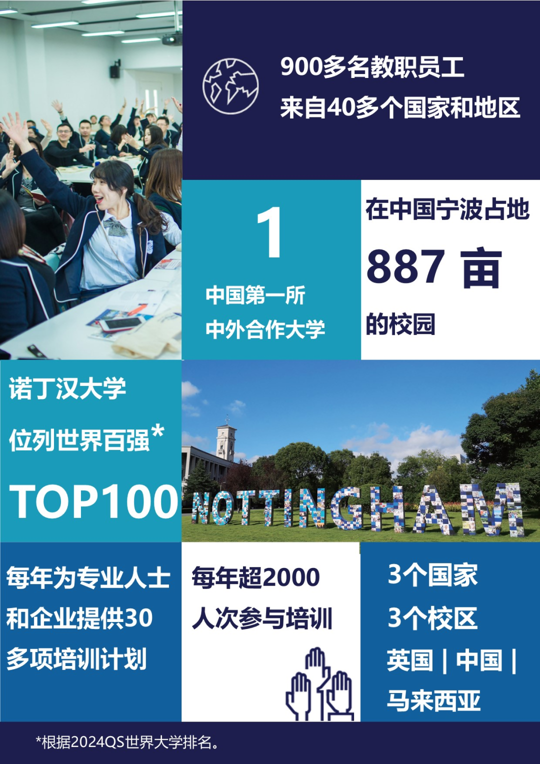 中小学配图