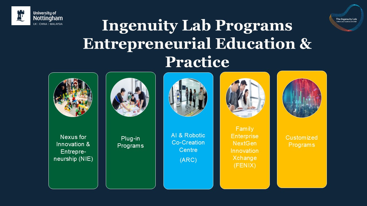 Ingenuity Lab Programs