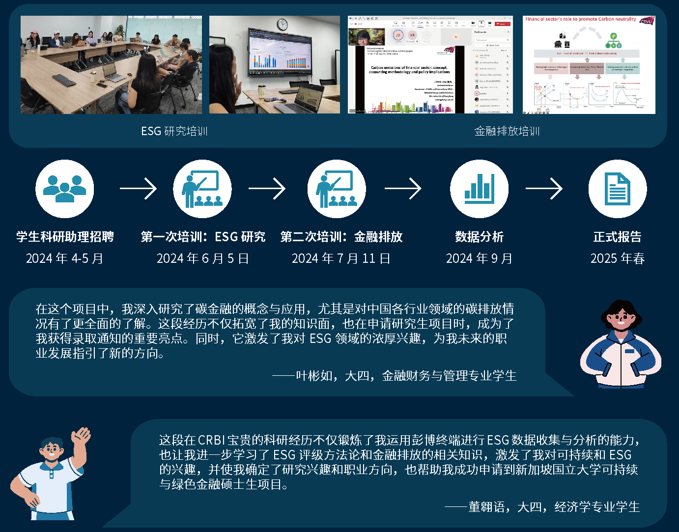 ESG Finance 中文