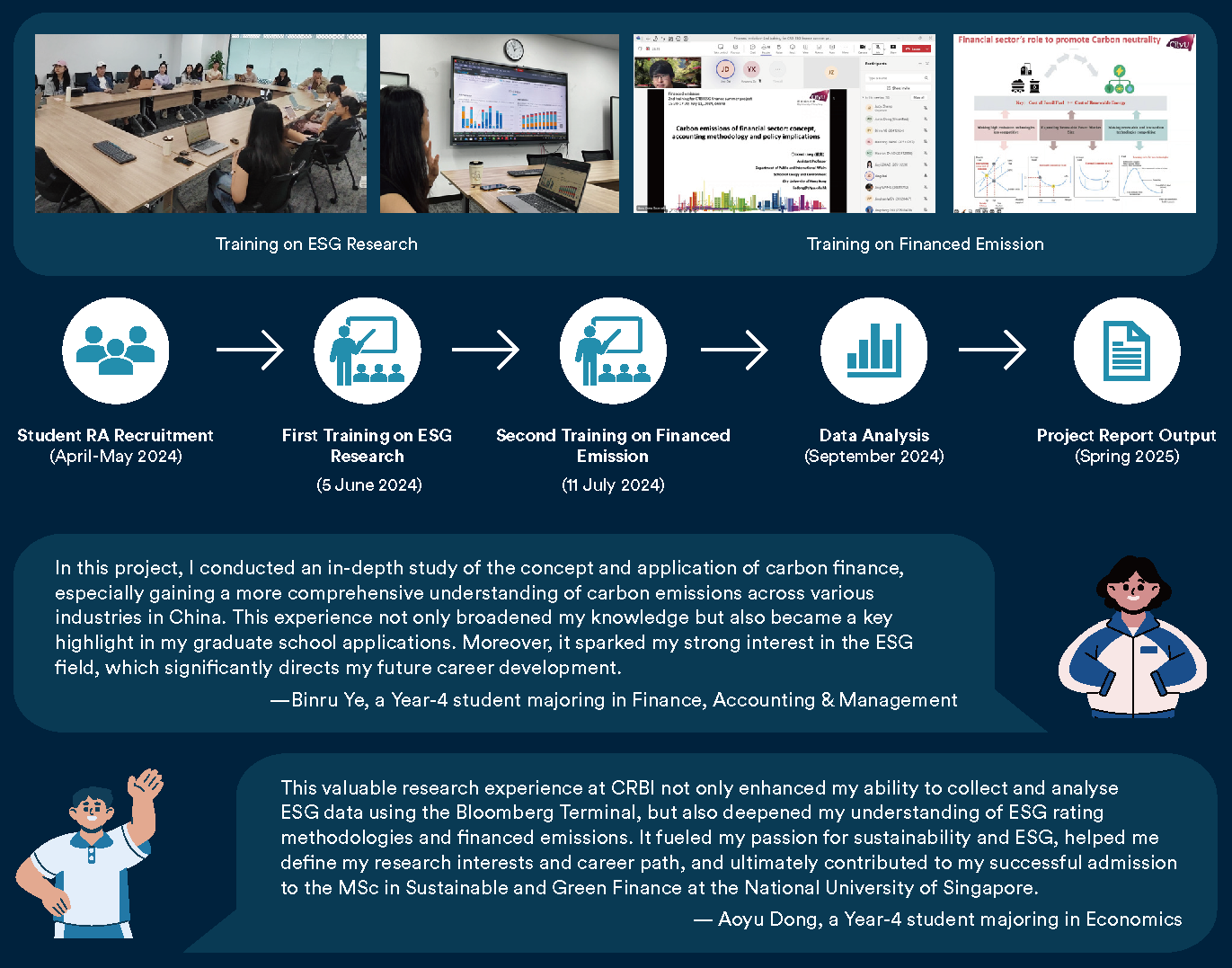 ESG Finance英文