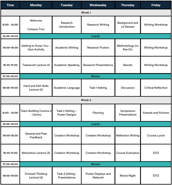 UNNC Postgraduate Research Course University of Nottingham Ningbo China