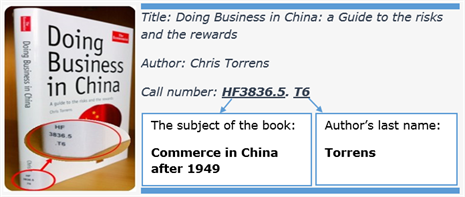 Print resources