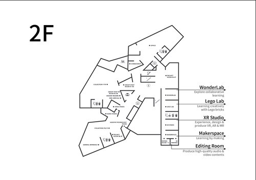 map F2