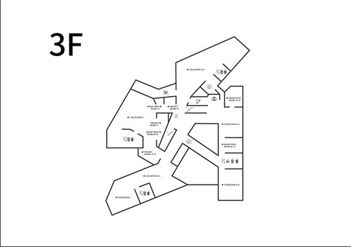 map F3