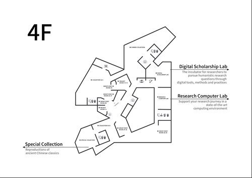 map F4