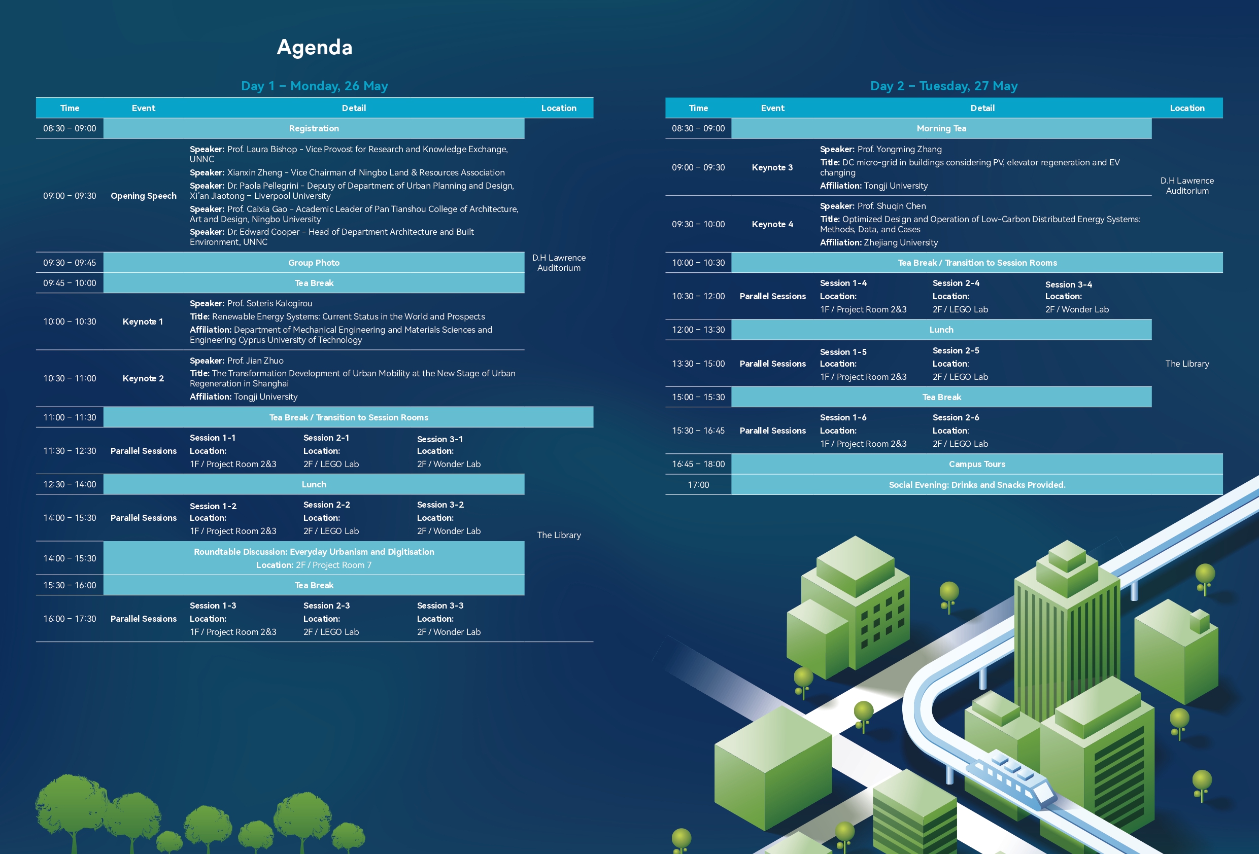 SBE agenda