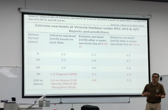 Lecture on climate change