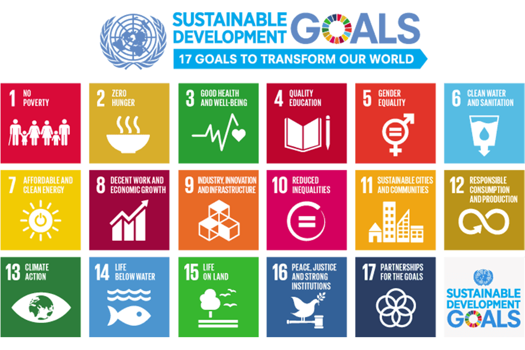 SDGs SU