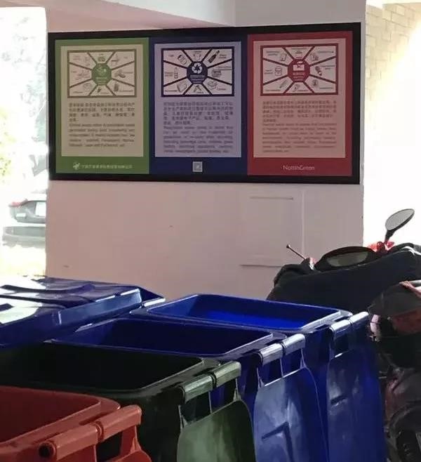 Waste Sorting