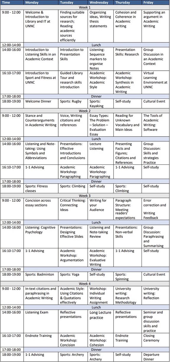 UNNC Postgraduate Preparation Course 2024 University of Nottingham