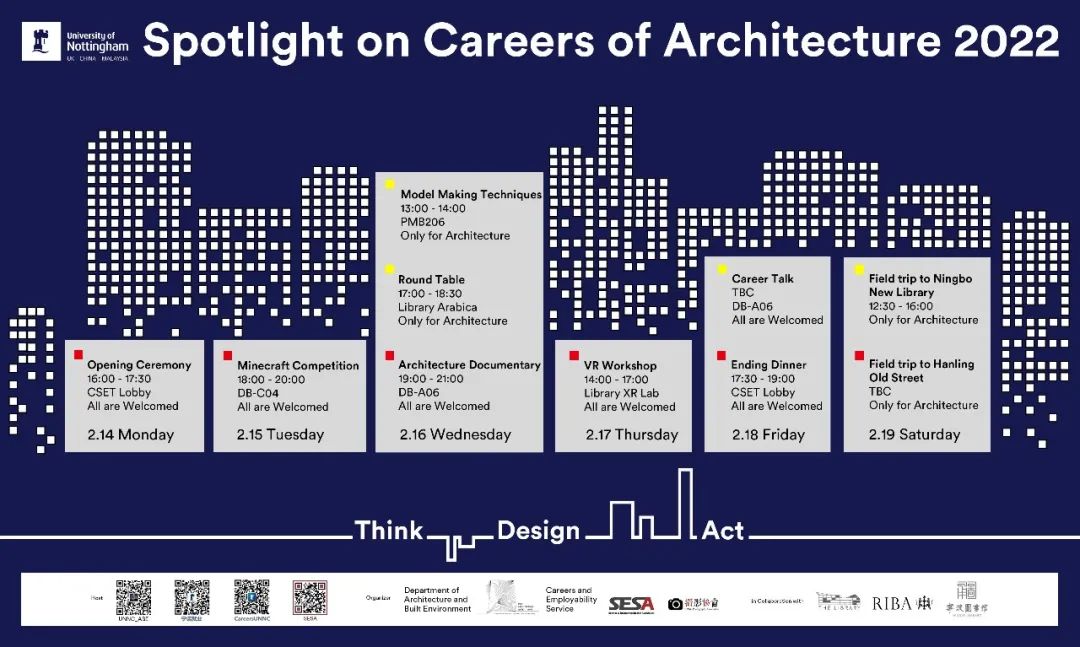 Spotlight on Careers of Architecture | ABE