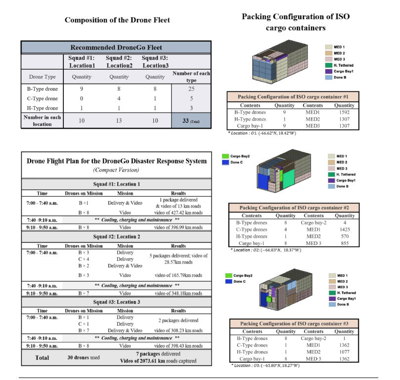 example image alt text