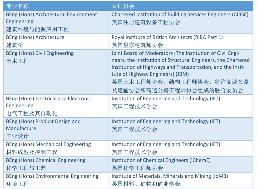 example image alt text