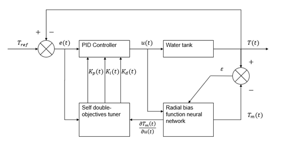 example image alt text
