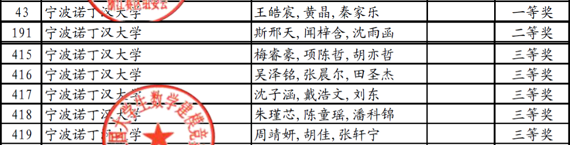 example image alt text